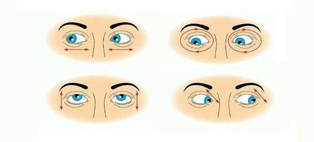 Eye exercise helps reduce muscle cramps