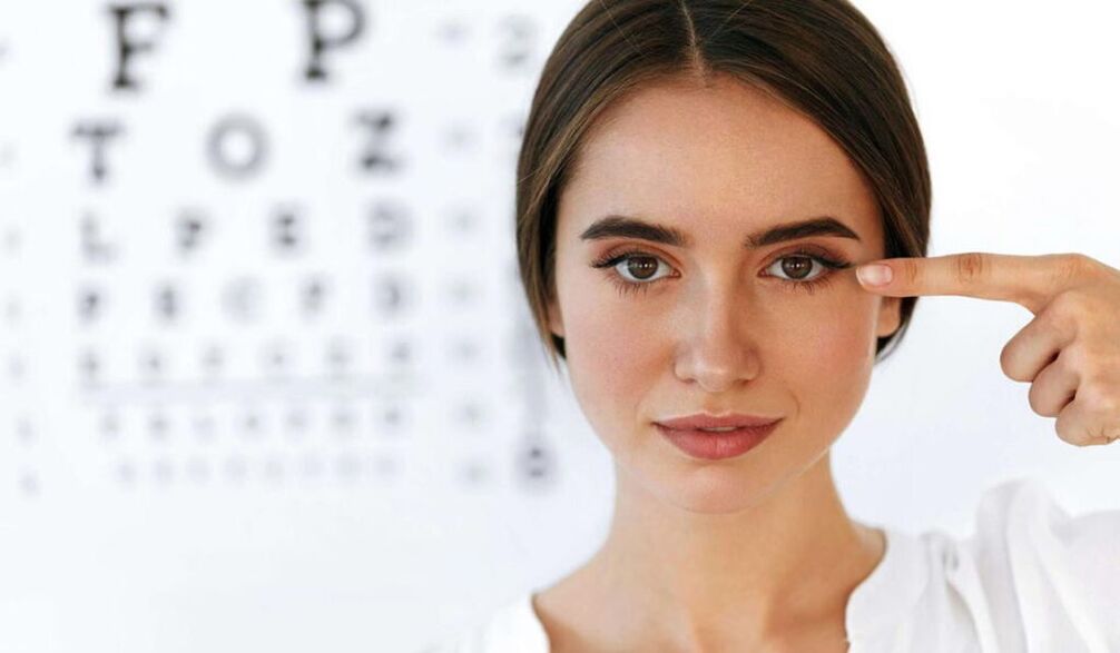 Exercises to restore eyes and vision