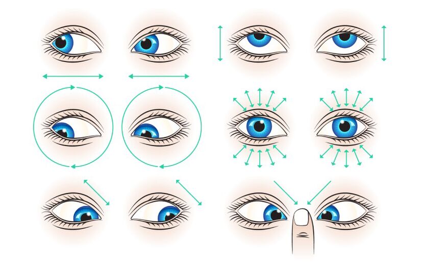 Vision recovery exercises